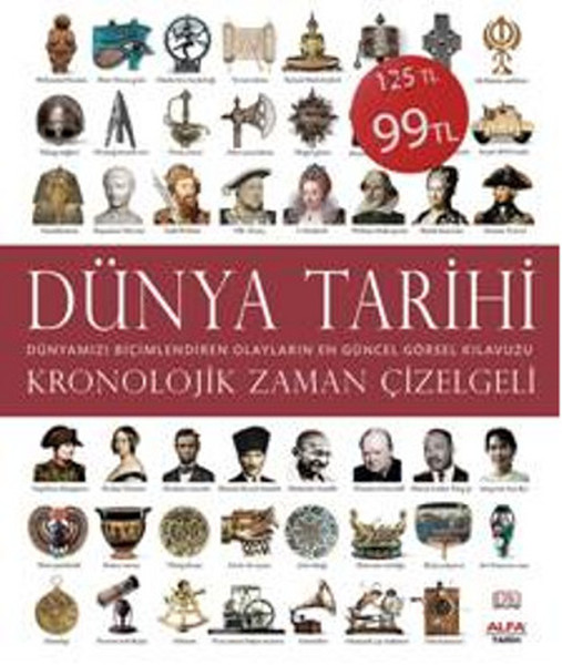 Dünya Tarihi Kronolojik Zaman Çizelgeli