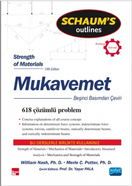 Mukavemet  Strength Of Materials  Schaums