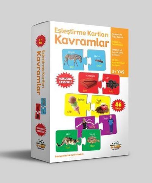 Eşleştirme Kartları Kavramlar