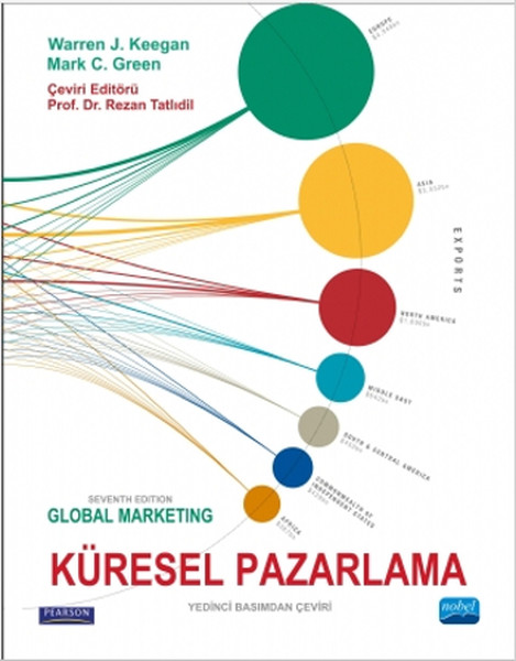 Küresel Pazarlama  Global Marketing