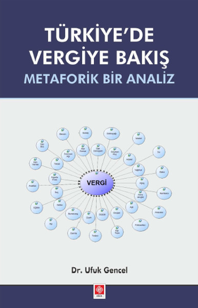 Türkiyede Vergiye Bakış  Metaforik Bir Analiz