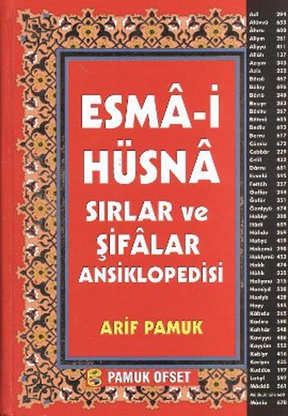 Esmai Hüsna Dua138  Sırlar ve Şifalar Ansiklopedisi