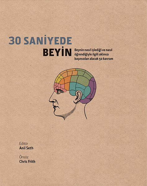 30 Saniyede Beyin