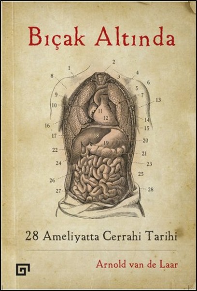 Bıçak Altında  28 Ameliyatta Cerrahi Tarihi