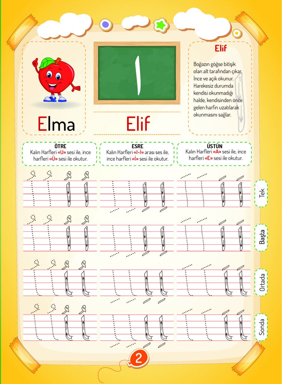 Yazıyorum Siliyorum Elifba KodAyfa202