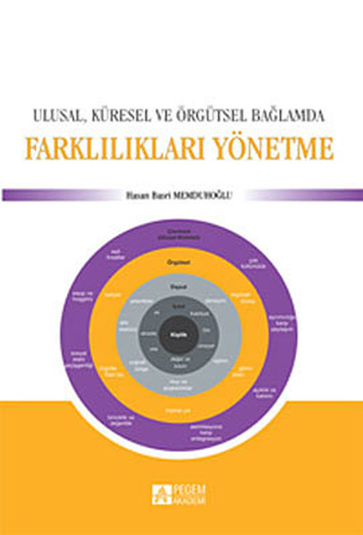 Ulusal Kültürel ve Örgütsel Bağlamda Farklılıkları Yönetme