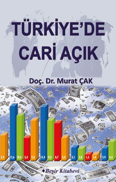 Türkiyede Cari Açık