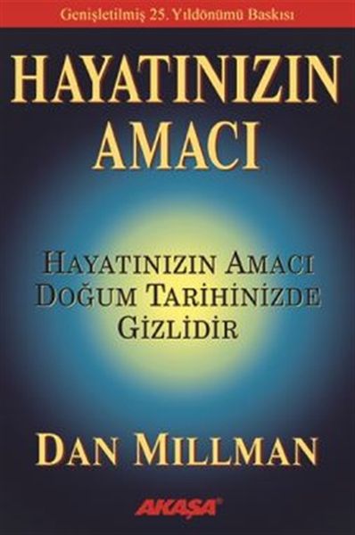 Hayatınızın Amacı