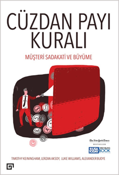 Cüzdan Payı Kuralı  Müşteri Sadakati ve Büyüme