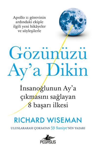 Gözünüzü Ay’a Dikin İnsanoğlunun Ay’a Çıkmasını Sağlayan 8 Başarı İlkesi