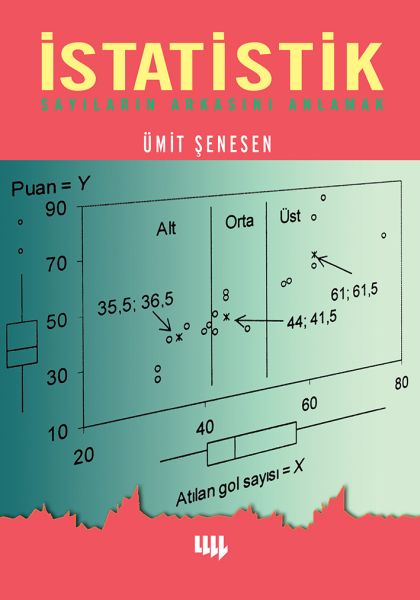 İstatistik Sayıların Arkasını Anlamak