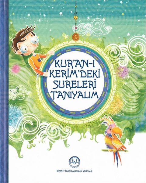 Kuranı Kerimdeki Sureleri Tanıyalım