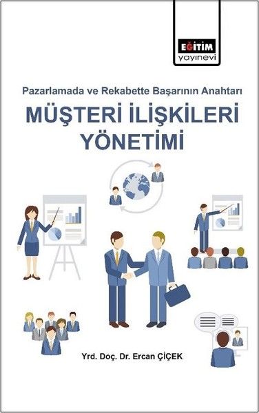 Müşteri İlişkileri Yönetimi