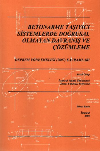 Betonarme Taşıyıcı Sistemlerde Doğrusal Olmayan Davranışı Ve ÇözümlemeDeprem Yönetmeliği 2007 Kav