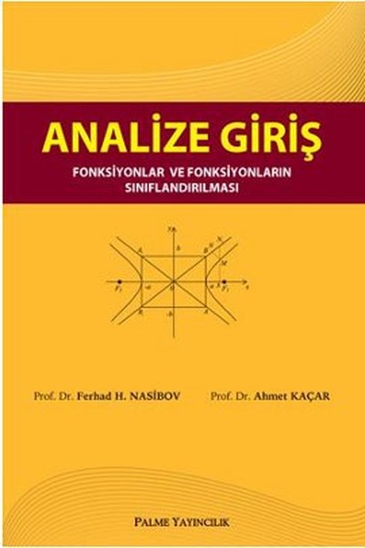 Analize Giriş  Fonksiyonlar ve Fonksiyonların Sınıflandırılması