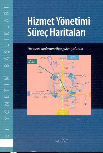 Hizmet Yönetimi Süreç Haritaları  Hizmette Mükemmelliğe Giden Yolunuzamp