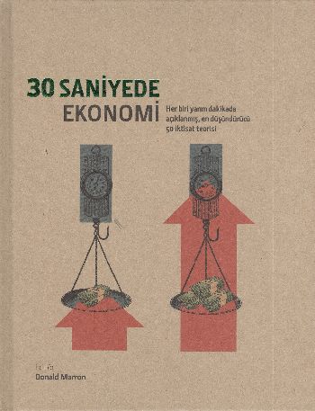 30 Saniyede Ekonomi